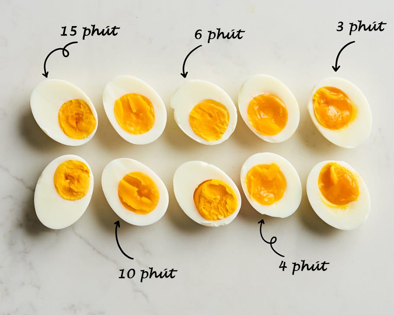 Đây là những mẹo luộc chín trứng nhanh và chuẩn nhất mọi người nên biết